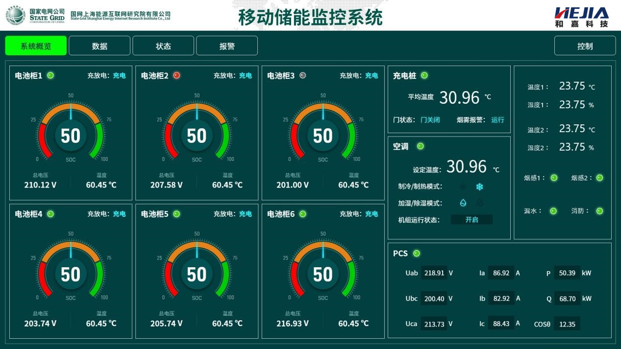 移動儲能車動環監控系統是什么？有哪些功能？
