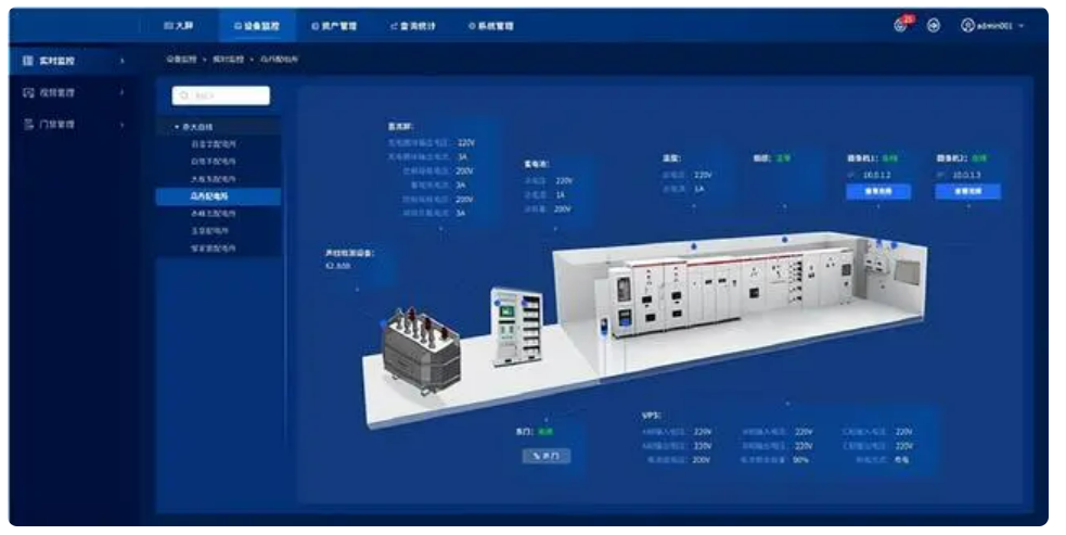 變電站智能輔助控制系統(tǒng)是什么？能夠?qū)崿F(xiàn)對哪些設(shè)備的監(jiān)測？