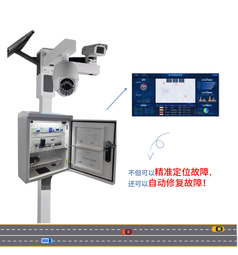 交通行業智能升級，智能監控運維箱為企業提供新手段新工具新機遇