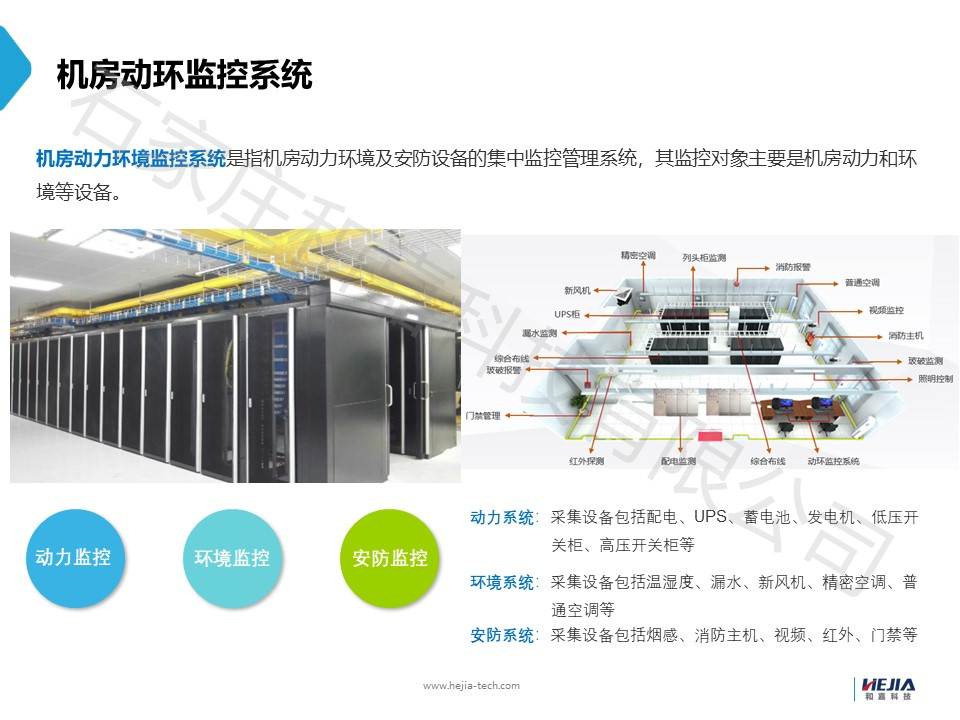 動環監控系統的主要功能是什么？