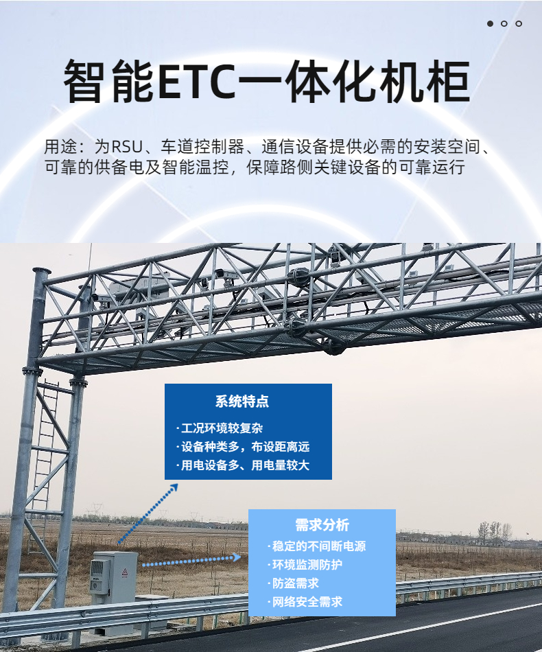 【技術(shù)】高速公路ETC門架智慧運(yùn)維系統(tǒng)介紹
